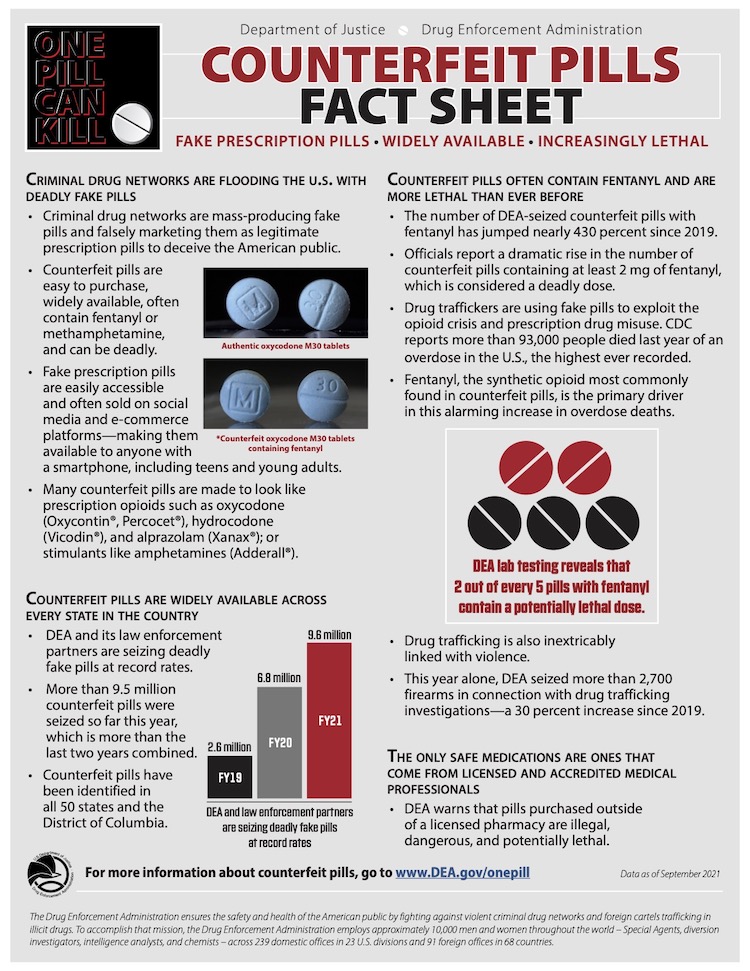 Fentanyl Fact Sheet